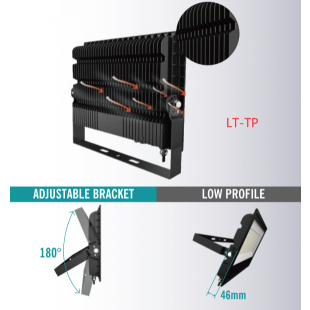 Led Floodlight