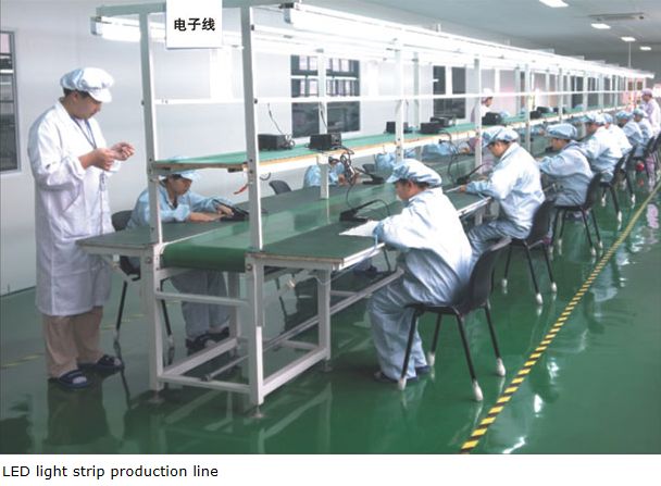 LED production line