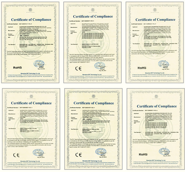 CE certifications-LTCD